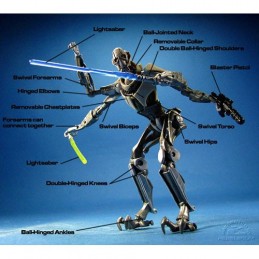 SW The Legacy collection General Grievous