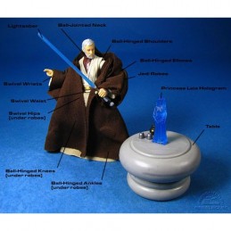 SW The Legacy collection Obi-Wan Kenobi