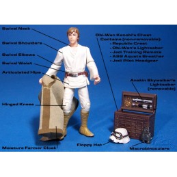 Luke Skywalker Episode IV